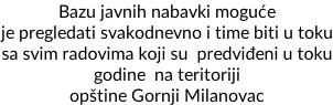 Bazu javnih nabavki moguće je pregledati svakodnevno i time biti u toku sa svim radovima koji su  predviđeni u toku godine  na teritoriji opštine Gornji Milanovac